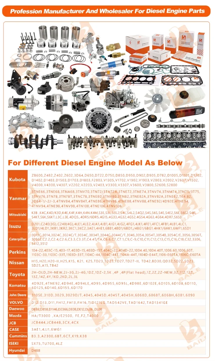 baileparts-engine-parts-product-categories